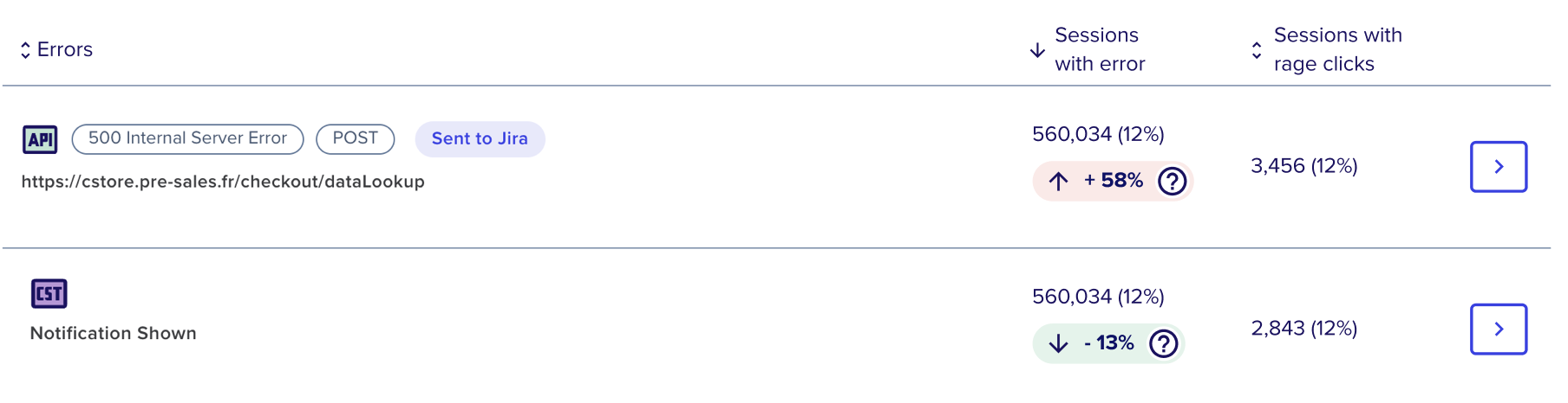 Error trends for Web.png