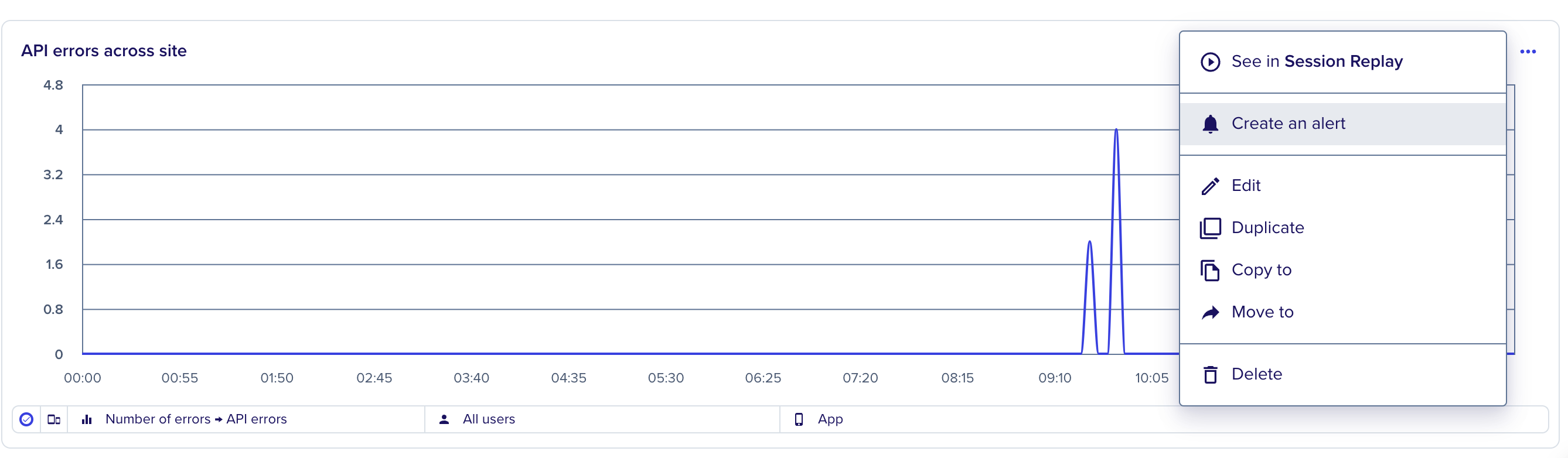 Screenshot 2024-06-14 at 13.32.00.png