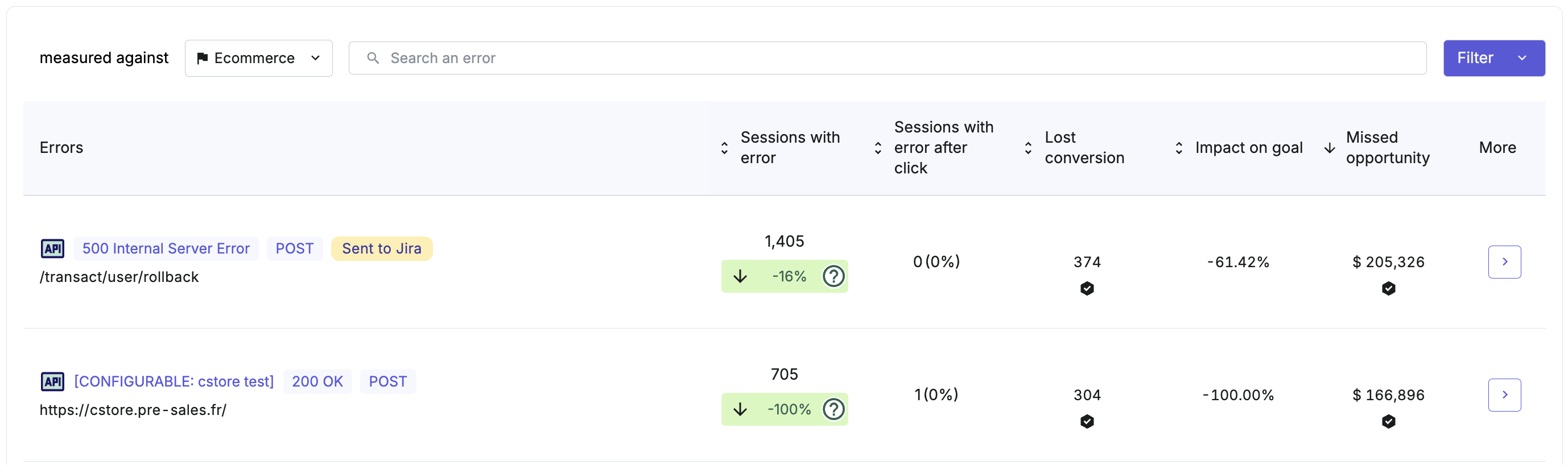 error analysis - statistical significance - 7 nov'24.png