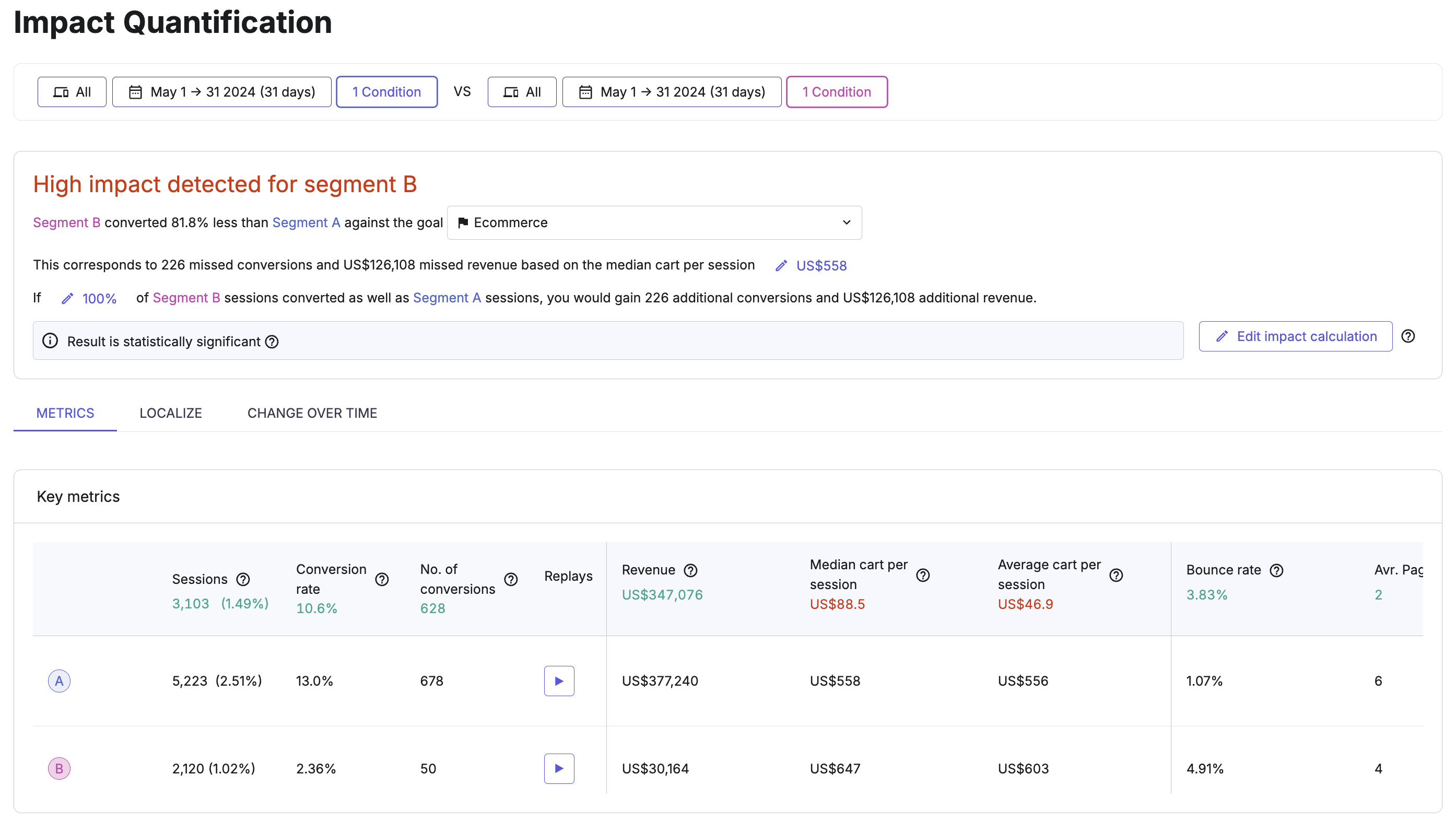 impact quant - compare error segment - nov'24.png