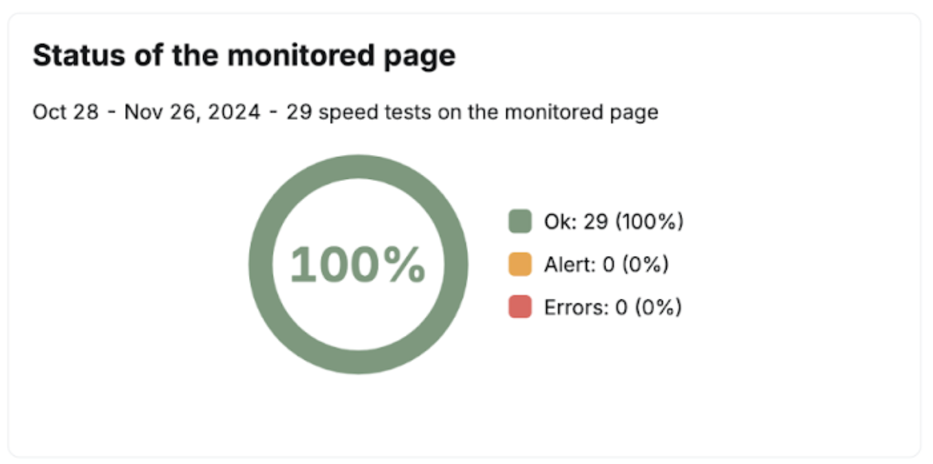Screenshot 2024-12-11 at 11.38.32.png
