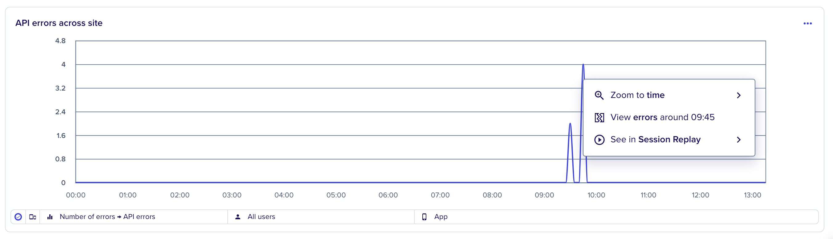 Screenshot 2024-06-14 at 13.20.35.png