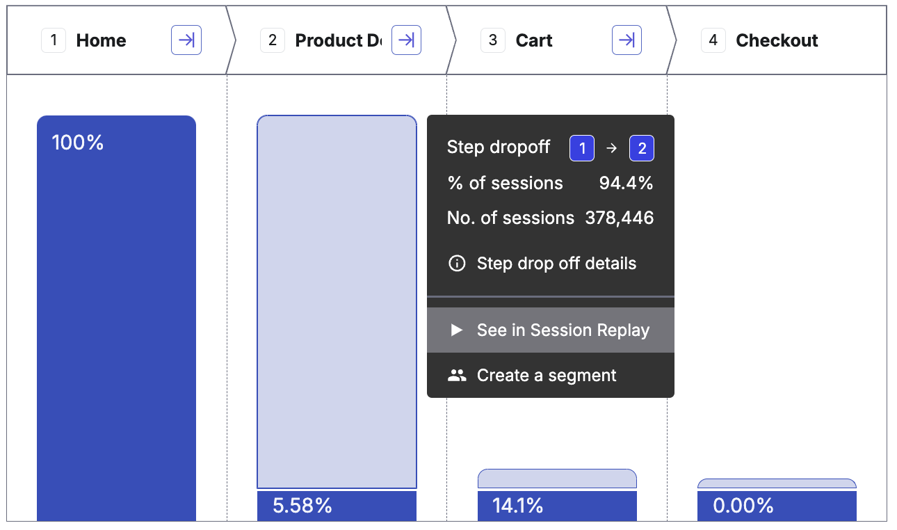 funnels - see in session replay - 7 nov'24.png