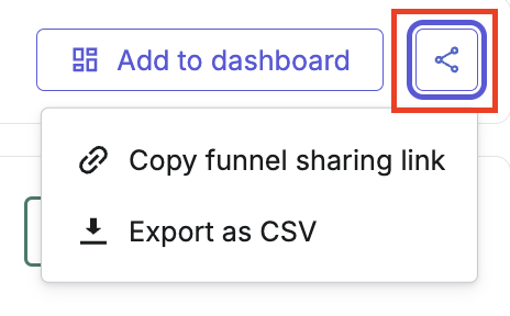 funnels - share funnel - 7 nov'24.png
