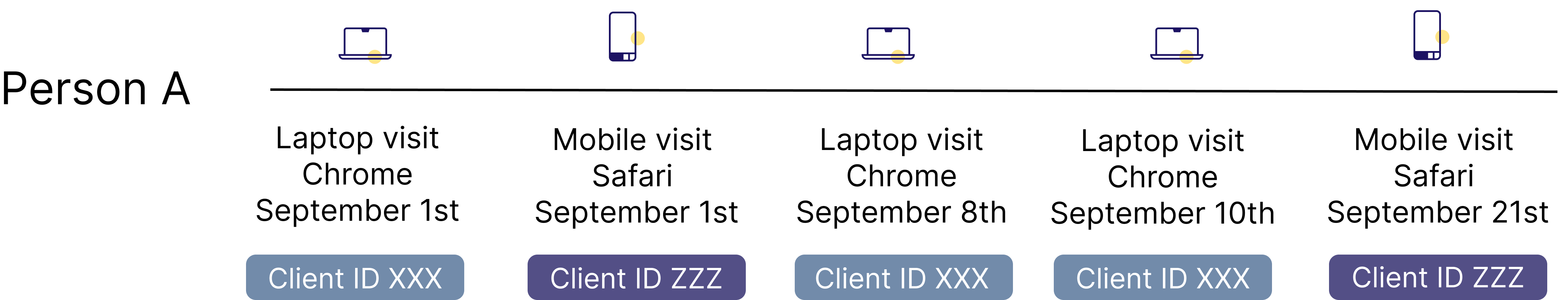 Group 87 (1).png