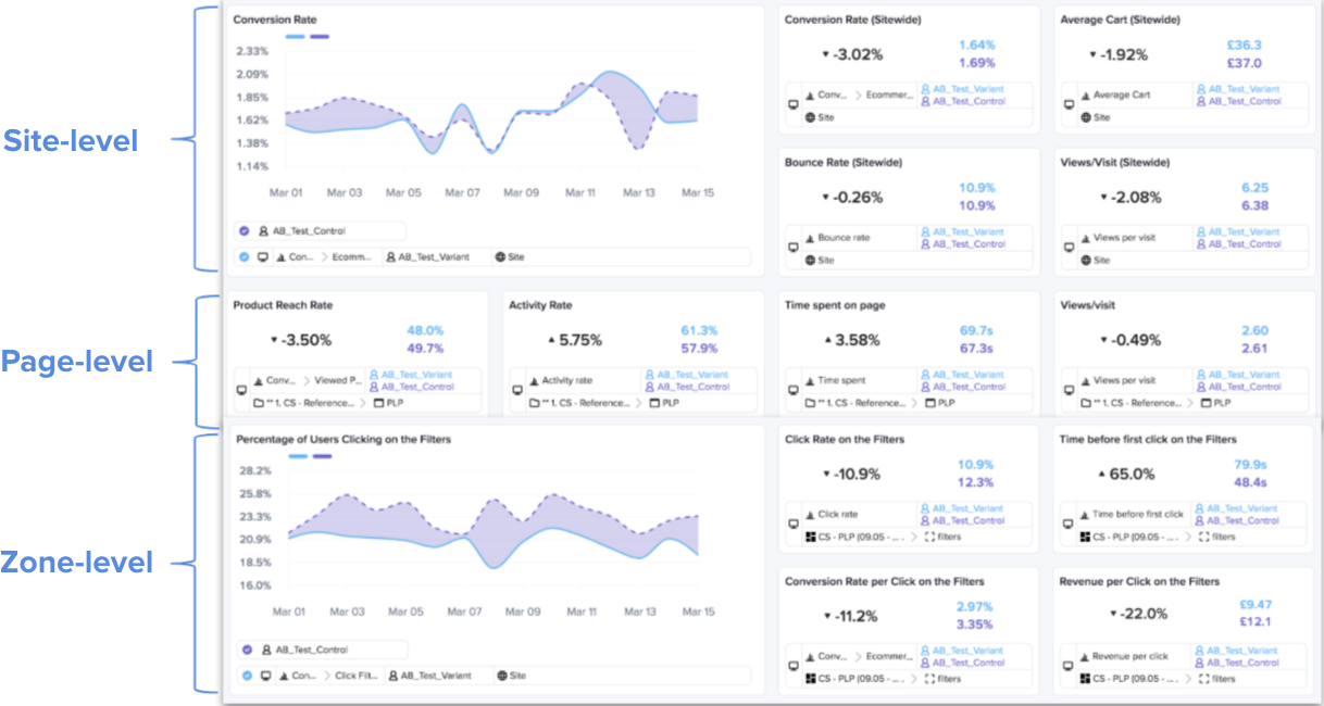 Dashboards.png