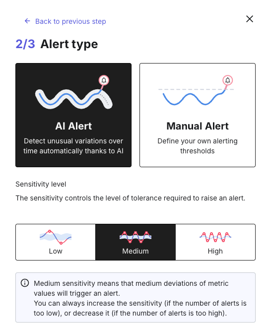 AI alert type sensitivity - Nov'24.png