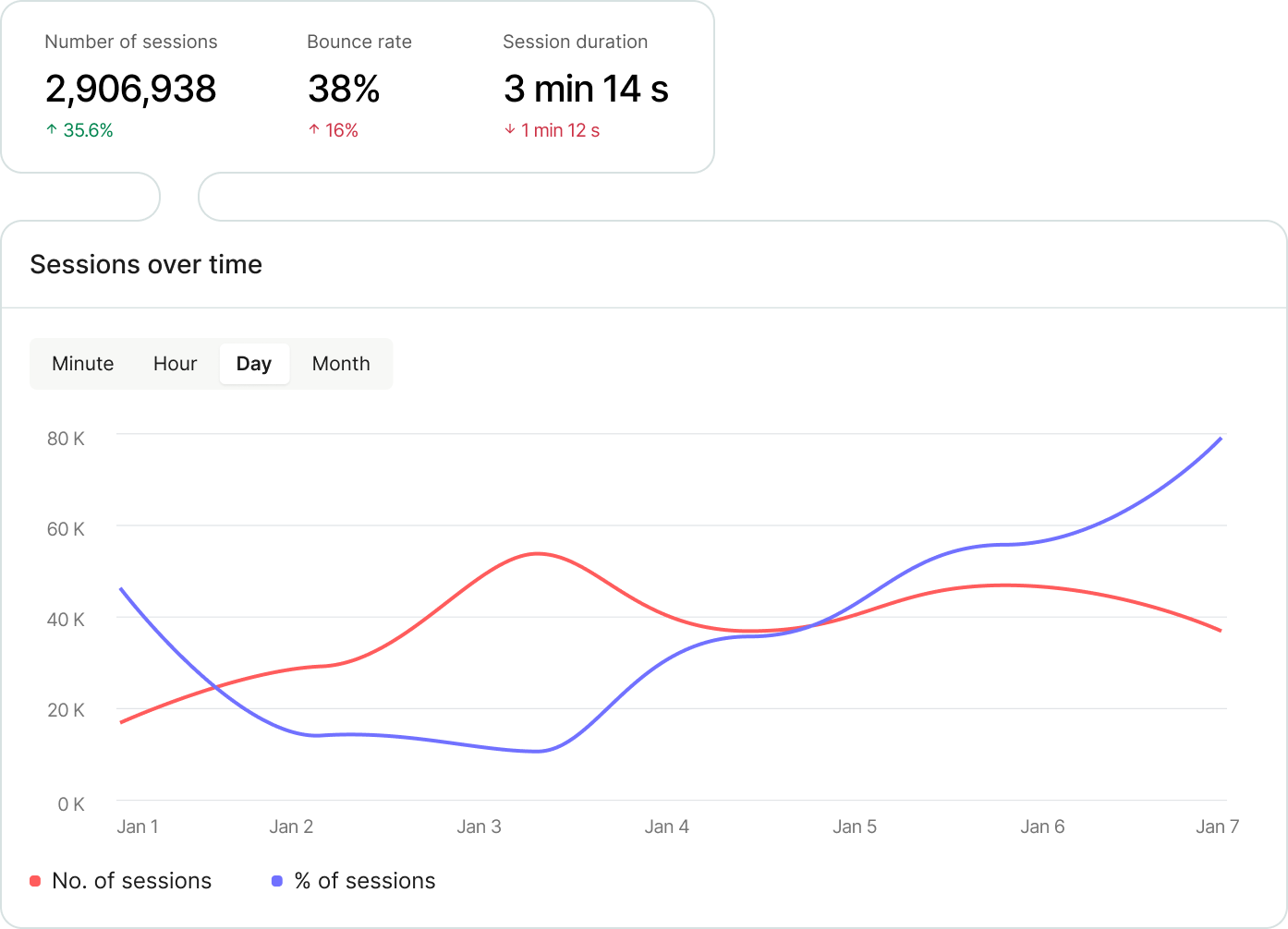 Impact Quantification.png