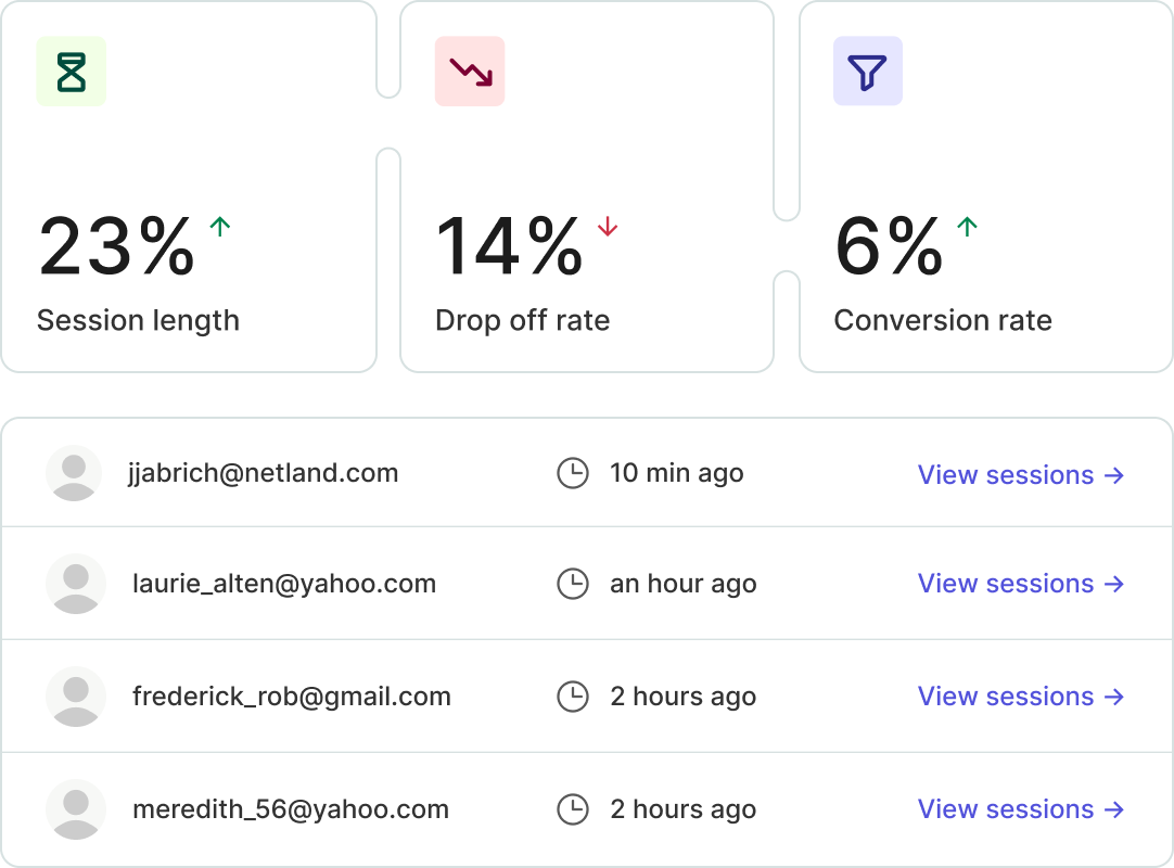 Product Analytics - Conversion.png