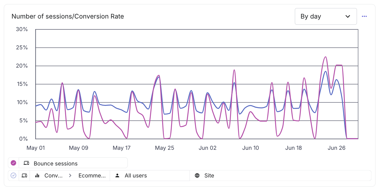 Screenshot 2024-11-14 at 16.29.36.png