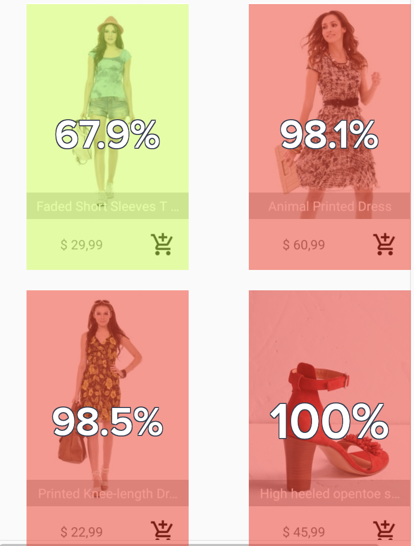 Conversion_Rate_per_Tap__goal__viewed_product_.png