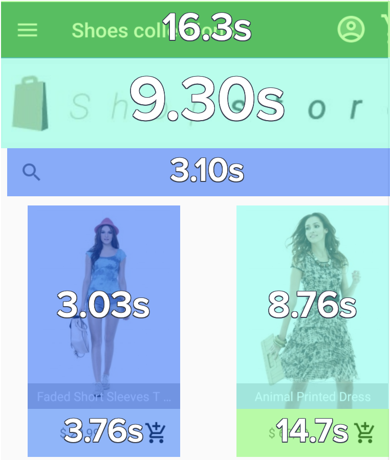 Time_Before_First_Tap.png