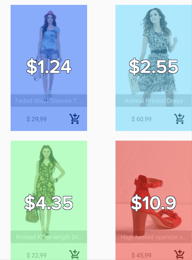 Revenue_Per_Tap.png