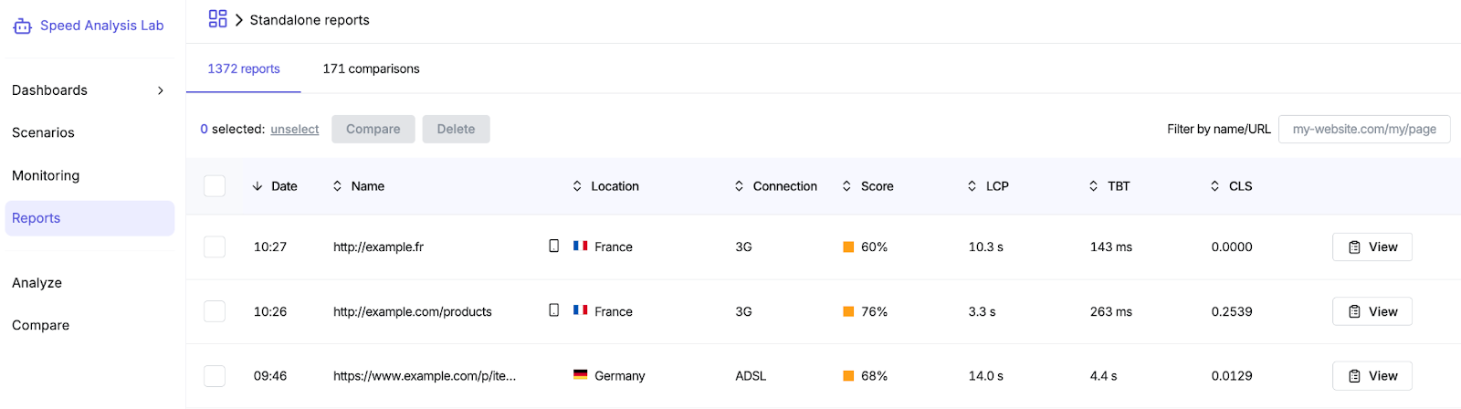 speed analysis - performance report example.png
