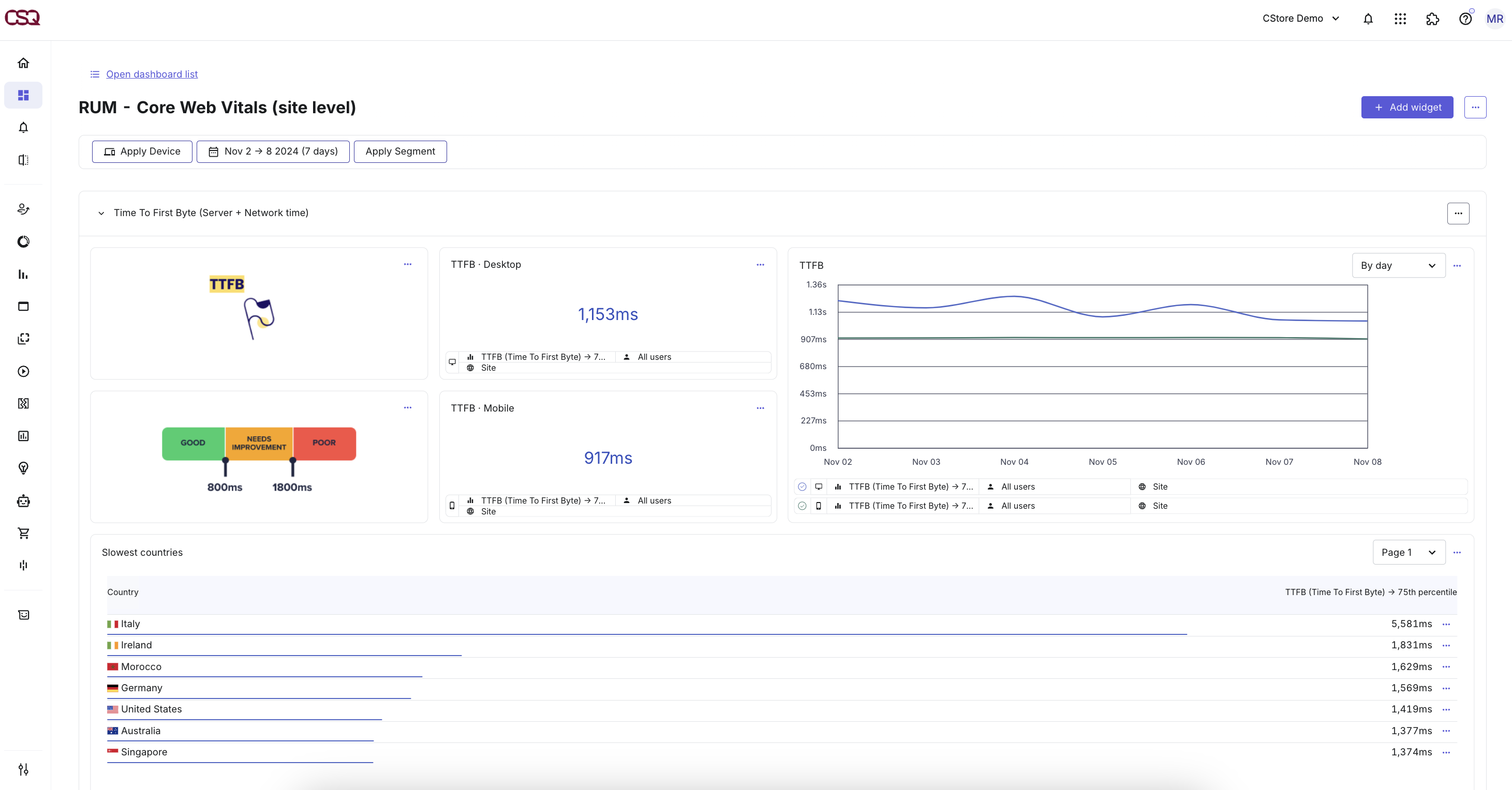 how-to-create-a-dashboard-contentsquare-help-center-documentation