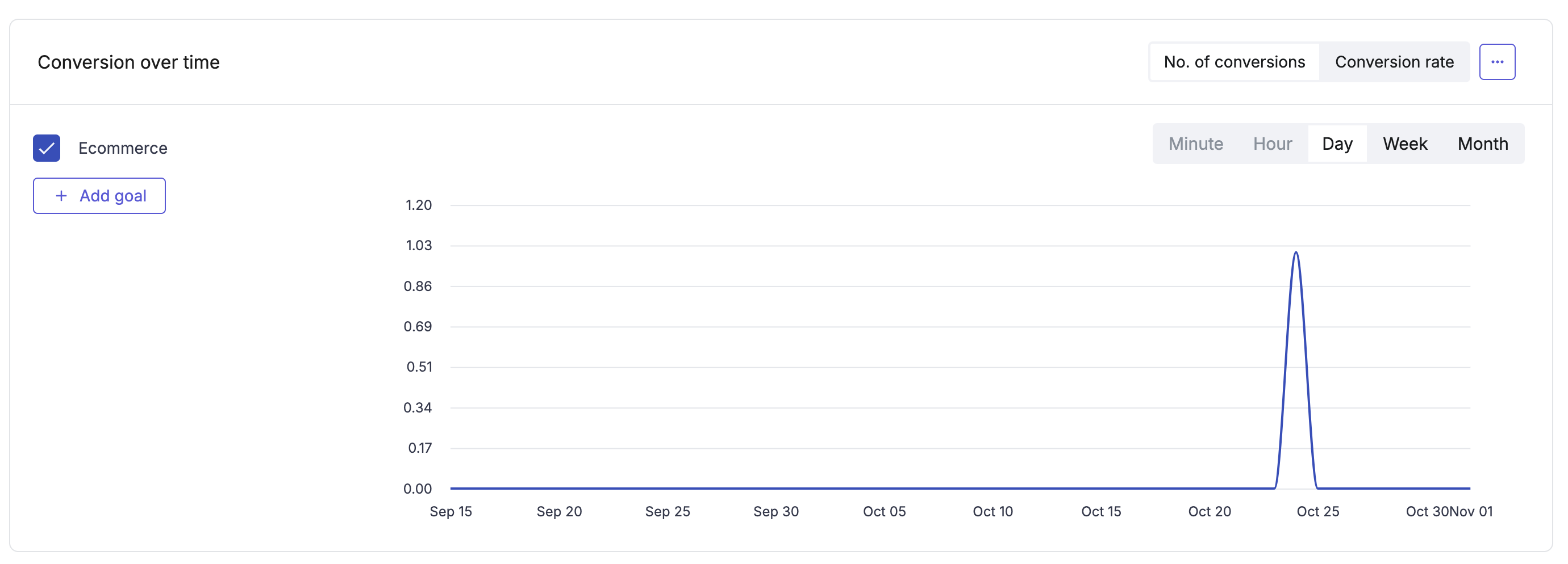 Screenshot 2024-12-16 at 12.55.04.png