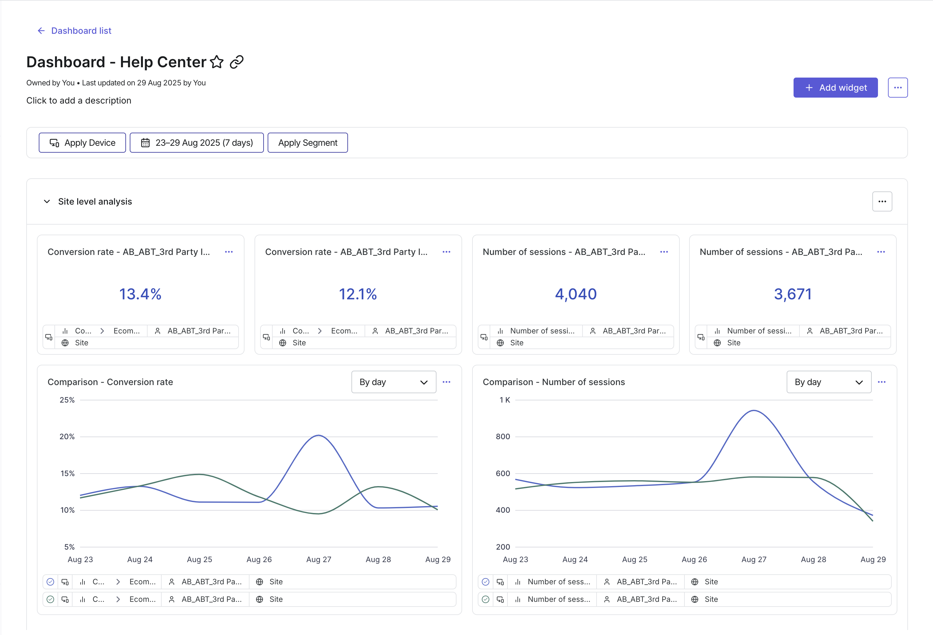 dashboard-a-b-testing-3.png