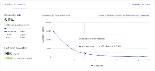 conversion tab.png