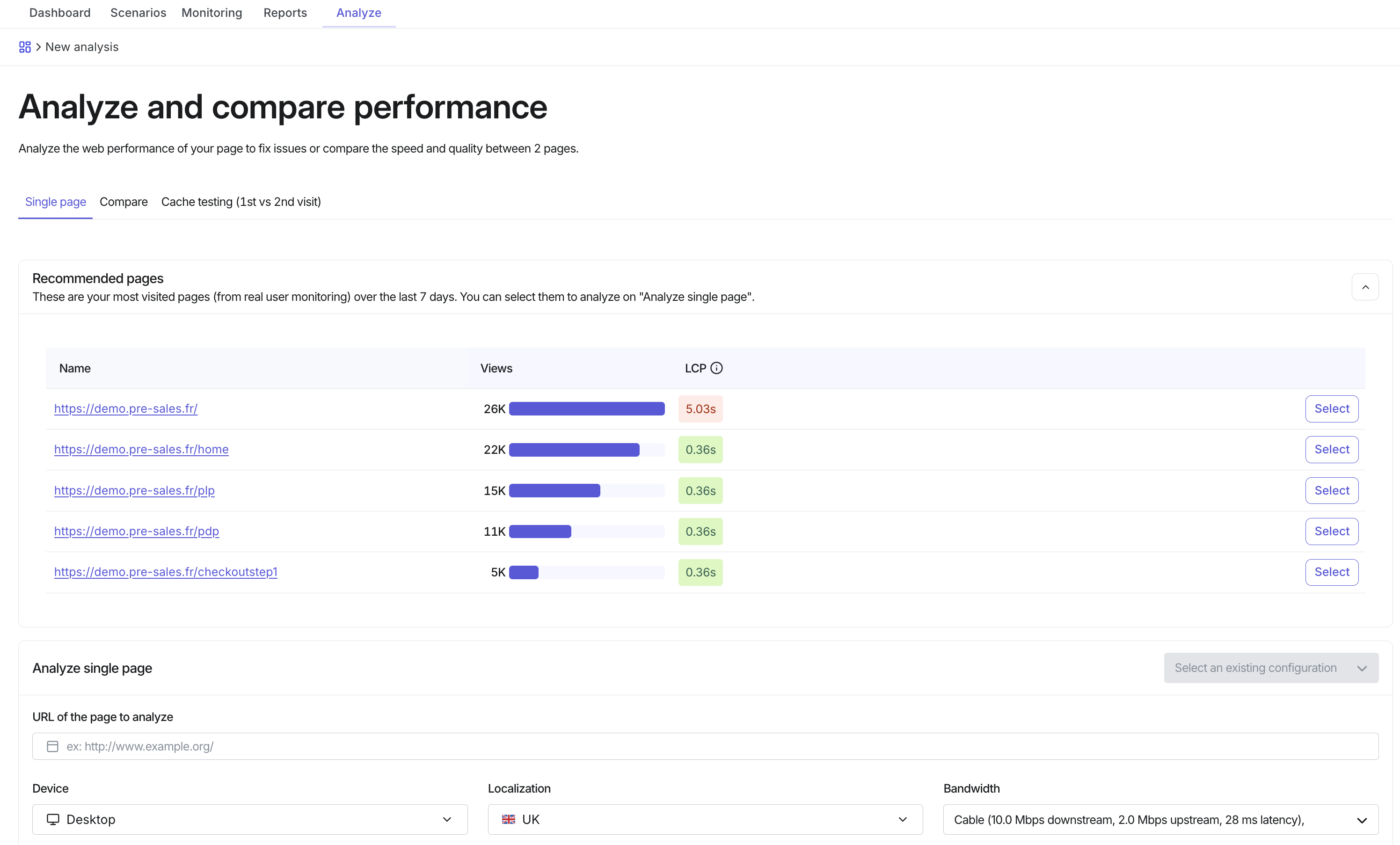 Synthetic Monitoring - Analyze tab - Single page web performance test.png