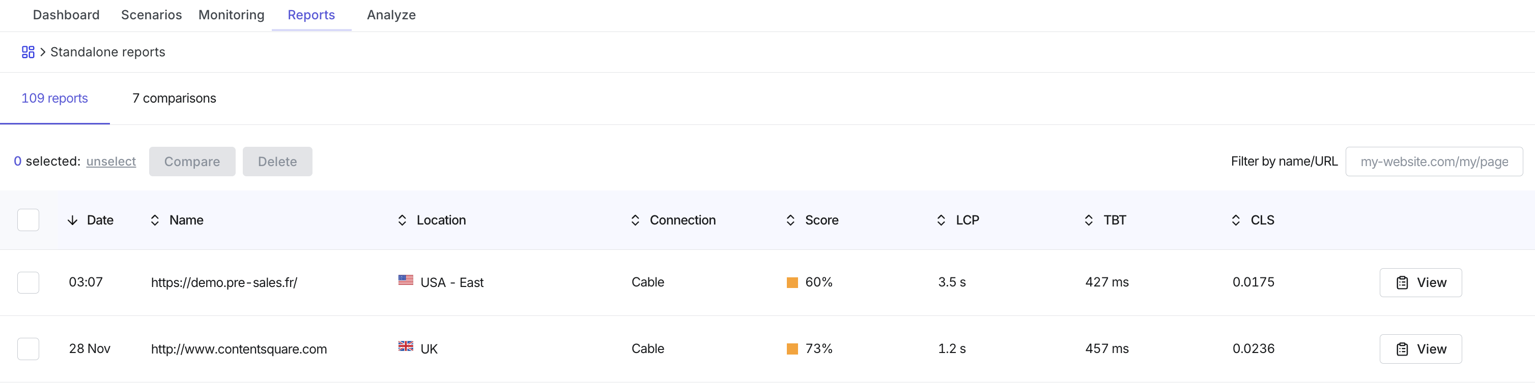 Synthetic Monitoring - Reports tab list view.png