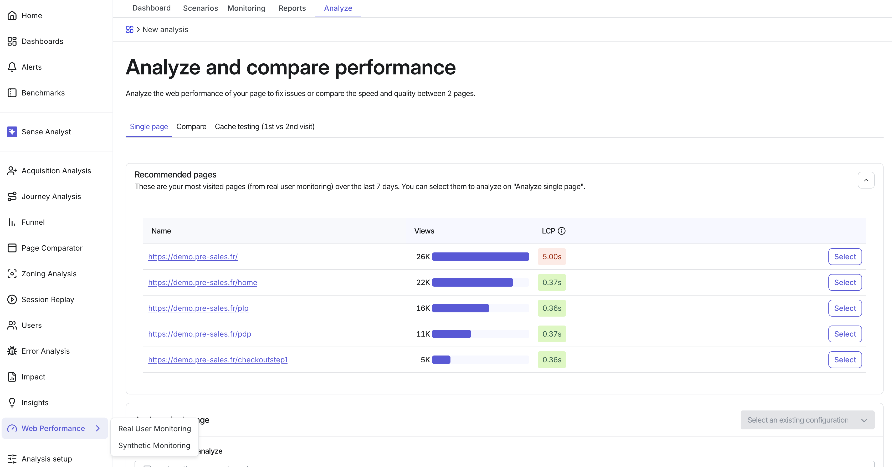 Exemple d'onglet Analyse du Synthetic Monitoring.png