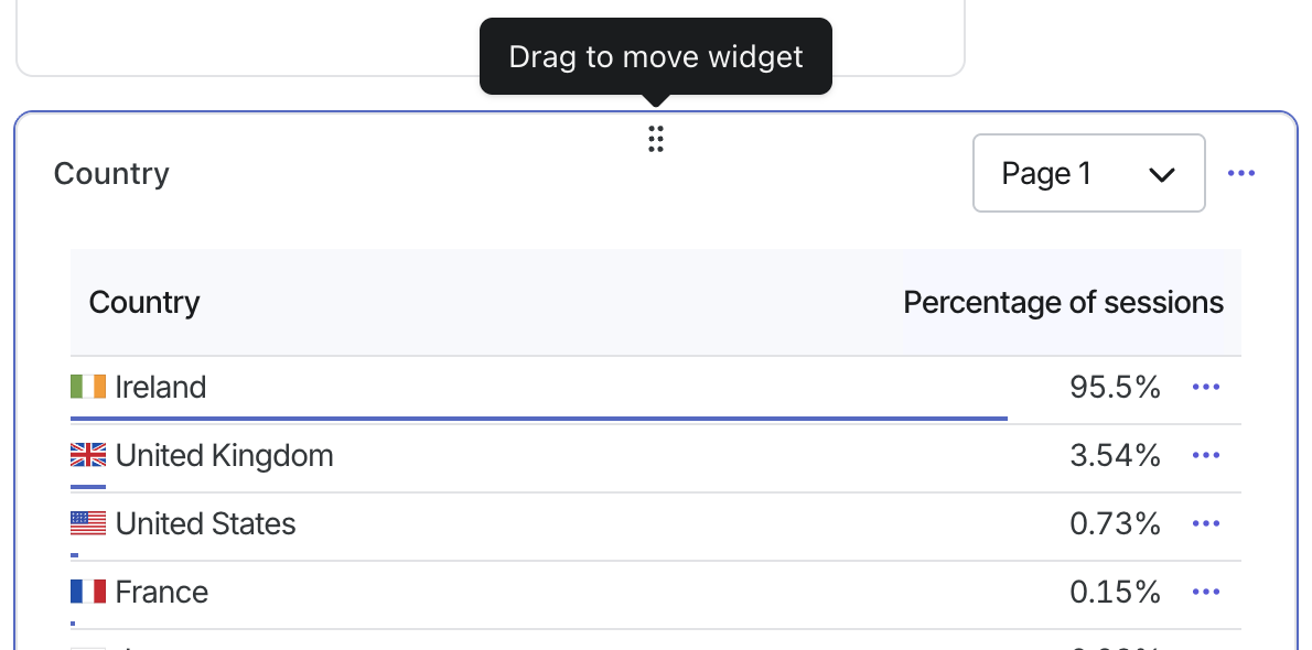 Drag to move a widget.png