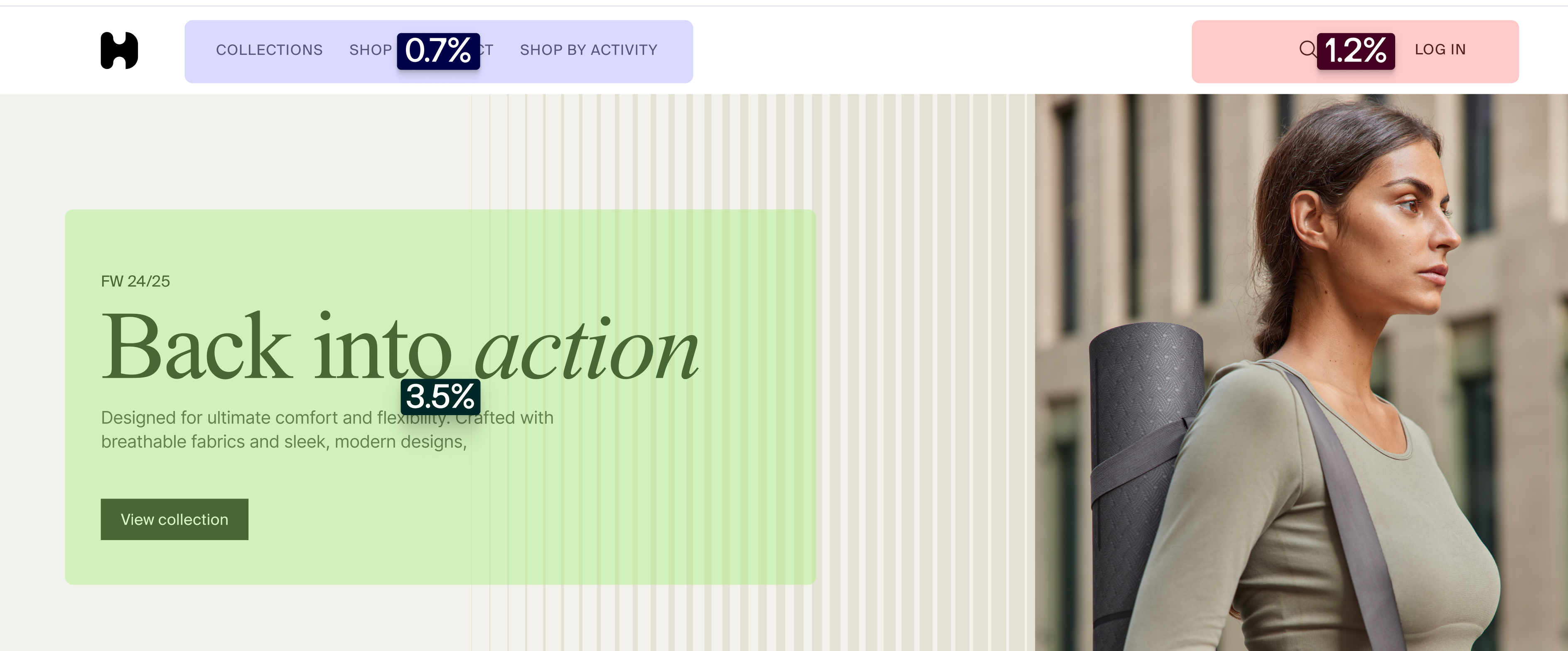 Zoning interface showing a website with zones and metrics.png