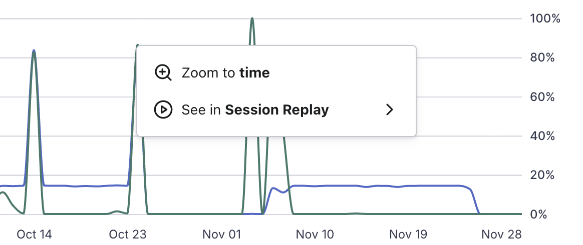 Zoom to time.png