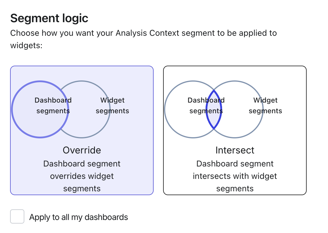 Segment logic.png
