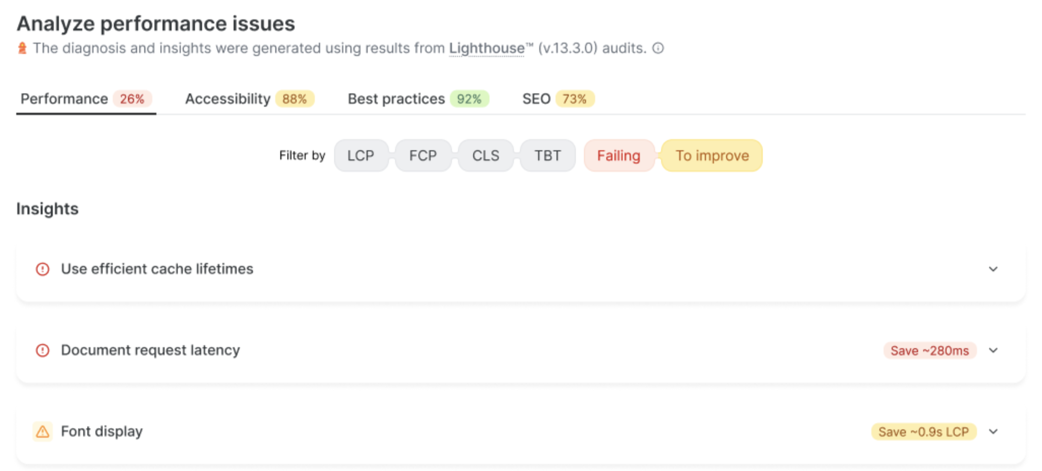 analyse performance issues