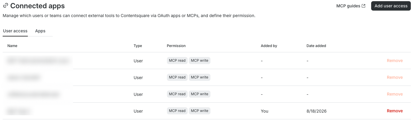 MCP user access list.png