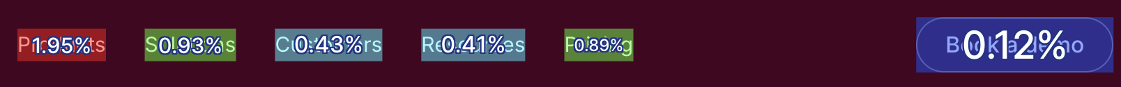 Hover over elements to create zones in CS Live.png