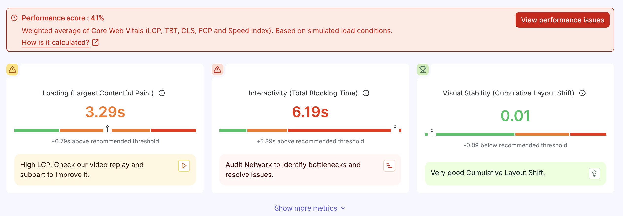 Performance report.png